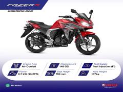 10,000 Taka Cashback on Fazer FI V2!!